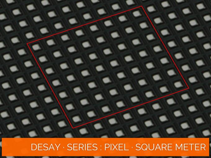 Desay Series · Pixels · Square Meter